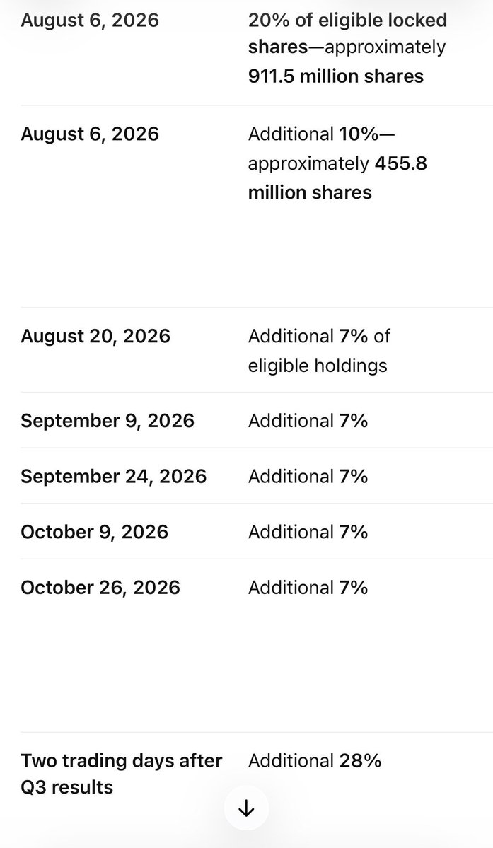Dan the Retail Investor tweet media