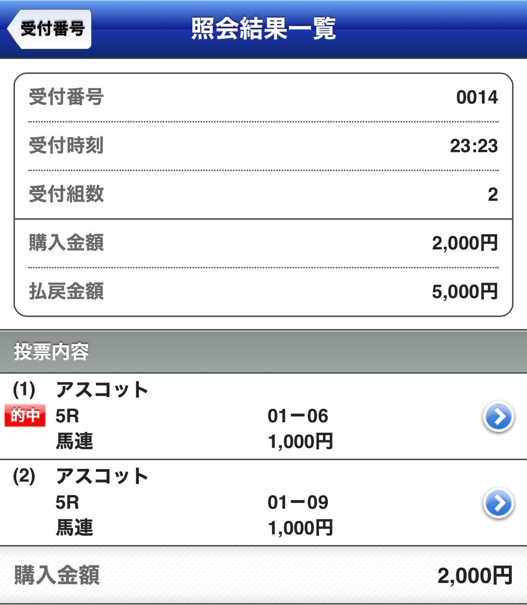 wankokeiba7's tweet photo. 一応馬券は当たりました。

やっぱり難しいんだなあと思うことも
ディープ系でも走れるんだなと思うことも
やっぱり競馬って深いですねぇ。 https://t.co/QAkMMVX2bd