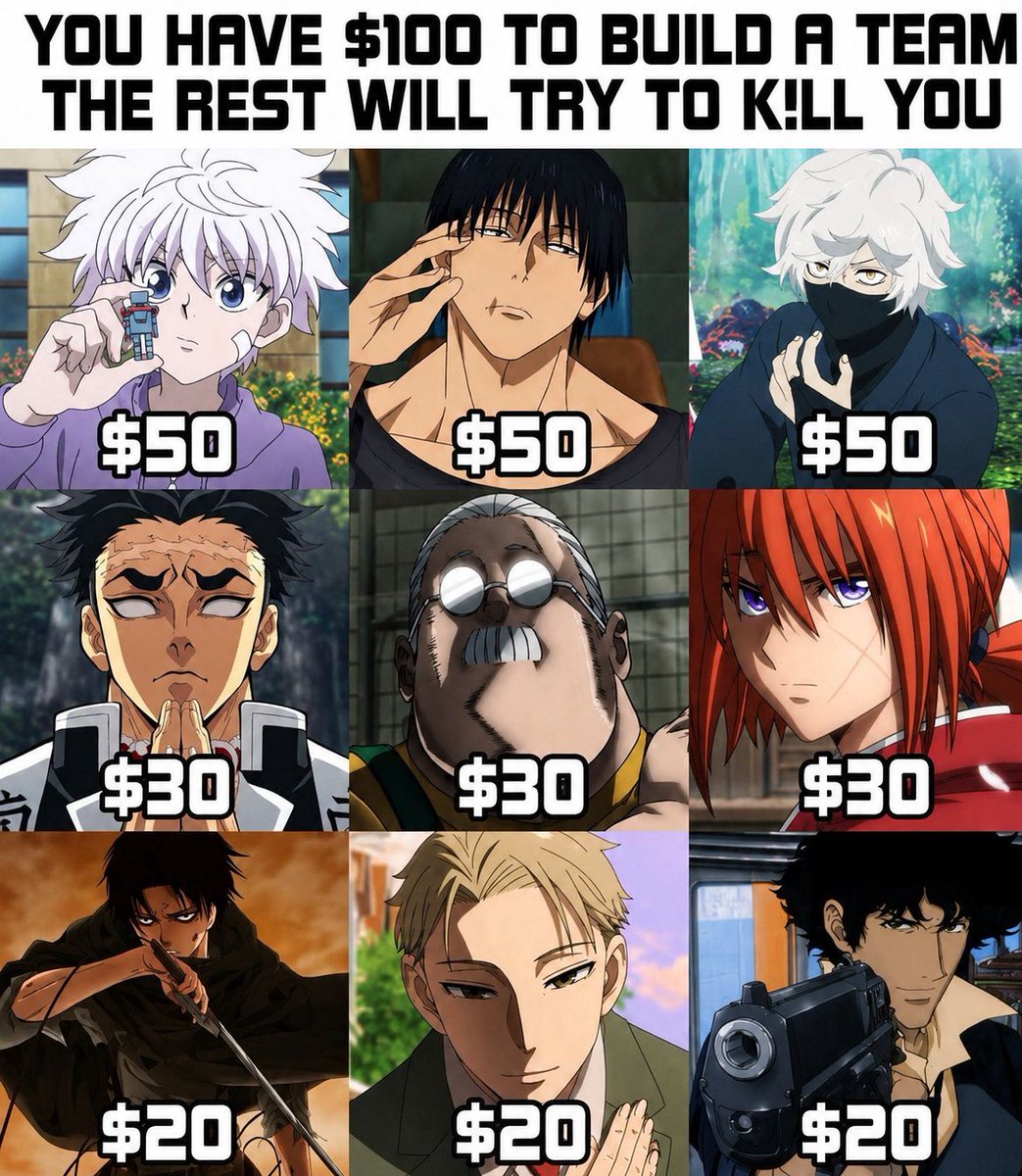 animeposts's tweet photo. Can you build the strongest team? https://t.co/xSBLiq7Ul1