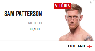 arenadabolaofc's tweet photo. Nocaute espetacular! 🛑🏴
Sam Patterson vence Santiago Ponzinibbio por nocaute (KO/TKO)!
Atuação implacável do atleta inglês para encerrar o combate com estilo no card preliminar. Vitória contundente! 💥🔥
#UFC #MMA #SamPatterson #SantiagoPonzinibbio #CardPreliminar https://t.co/taXLY1bYdb