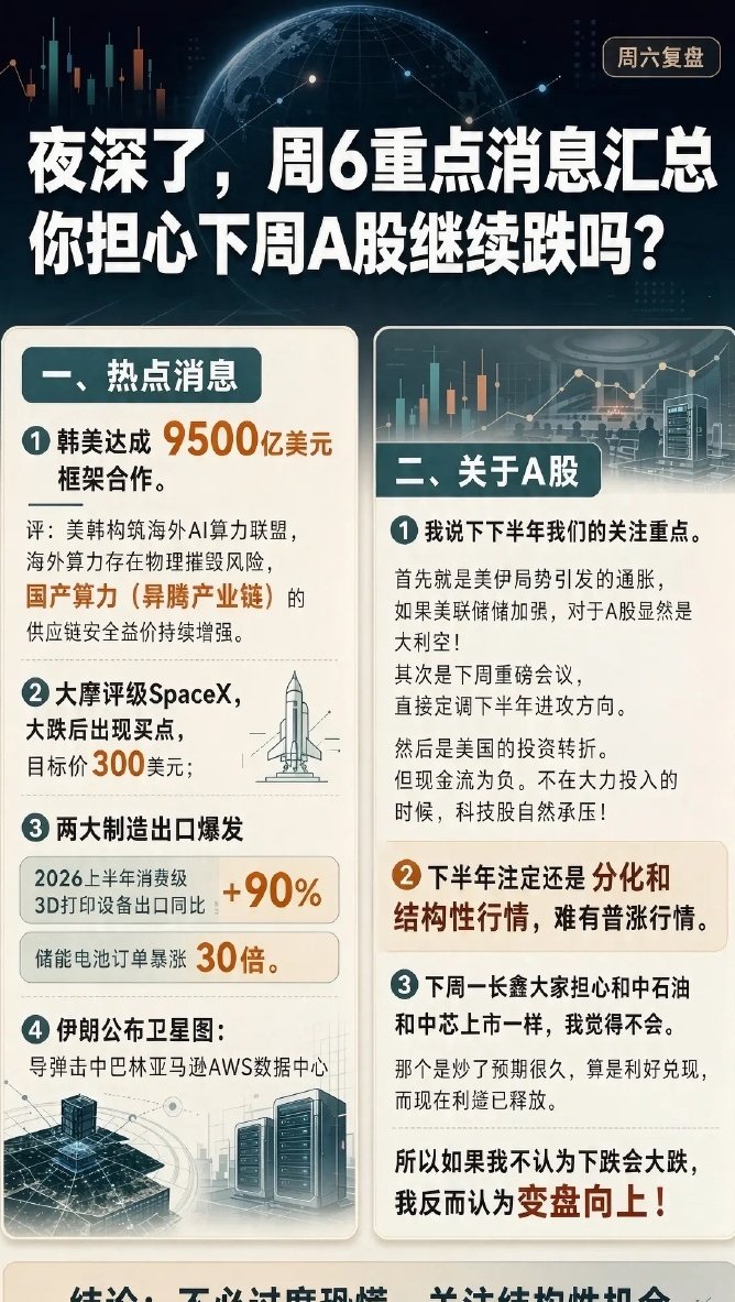 celrak0303's tweet photo. 担心下周A股继续跌吗？ https://t.co/zpZn3Rm8xC