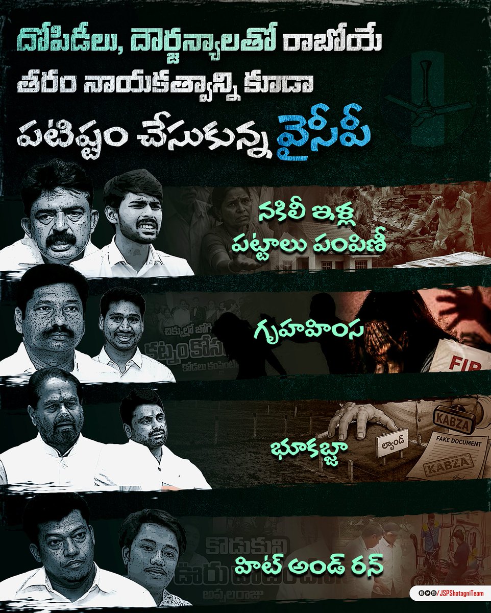 JSPShatagniTeam's tweet photo. దోపిడీలు, దౌర్జన్యాలతో రాబోయే తరం నాయకత్వాన్ని కూడా పటిష్టం చేసుకున్న వైసీపీ.

#YSRCriminalParty https://t.co/k5uJOUigts