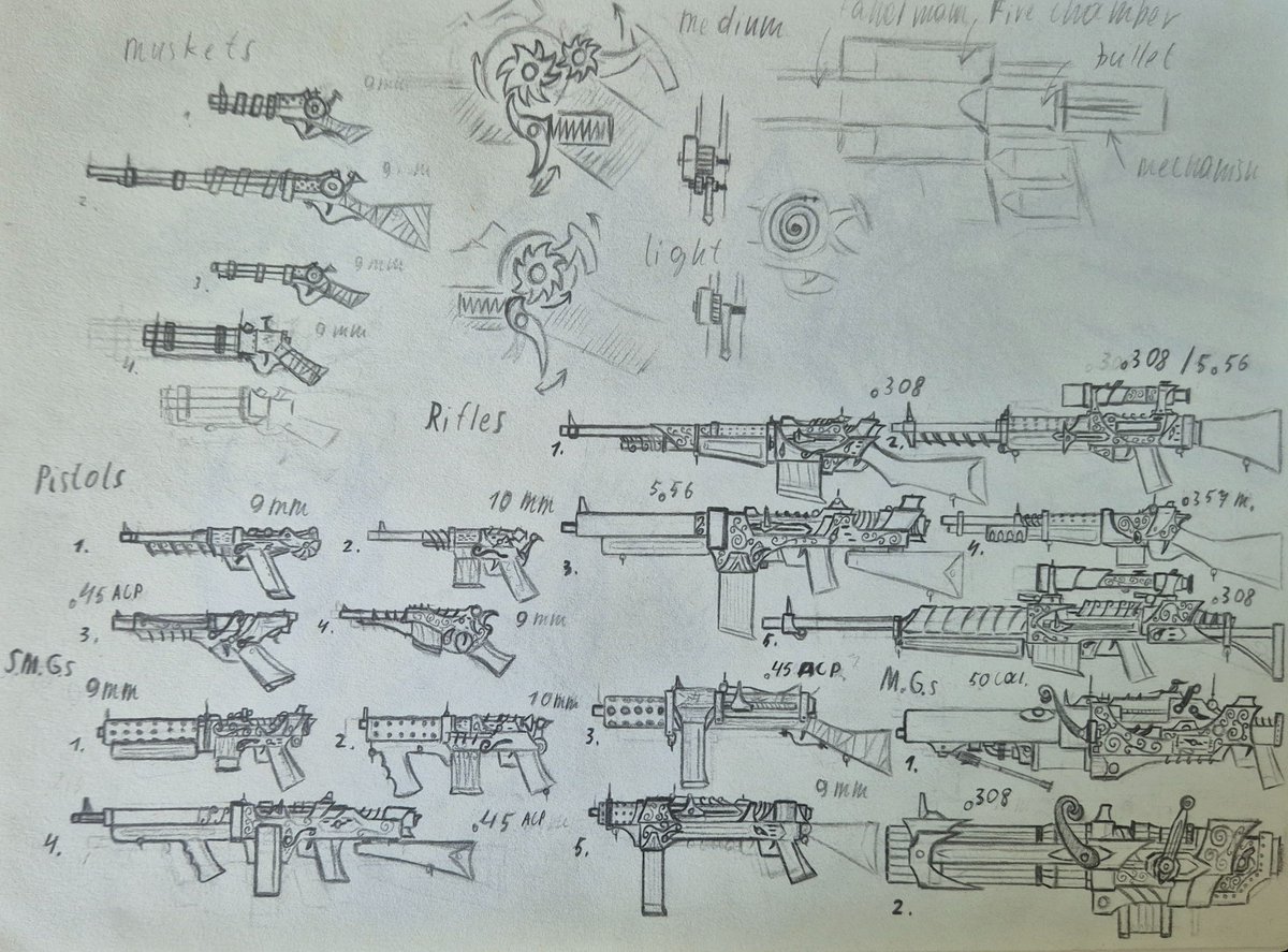 VFOR19841's tweet photo. 2022 My ideas and designs for weapons of Killerfolks from #alltomorrows.
#alltomorrowsfanart #artmoots #gundesign #weapondesign #wildwest #steampunk #weaponart #gunart #weapons #conceptart #oc #ocart #scifi #speculativeevolution https://t.co/Balu8aCGx6