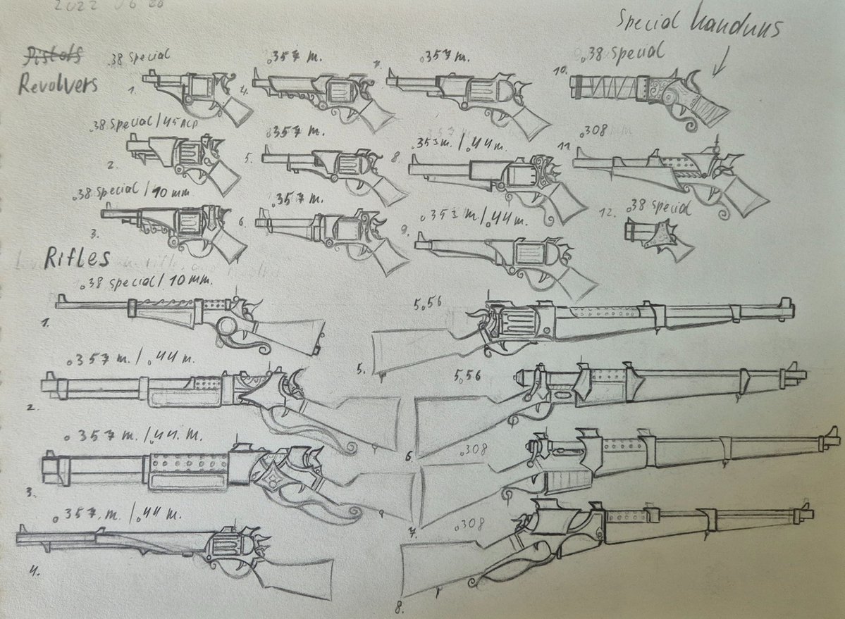 VFOR19841's tweet photo. 2022 My ideas and designs for weapons of Killerfolks from #alltomorrows.
#alltomorrowsfanart #artmoots #gundesign #weapondesign #wildwest #steampunk #weaponart #gunart #weapons #conceptart #oc #ocart #scifi #speculativeevolution https://t.co/Balu8aCGx6