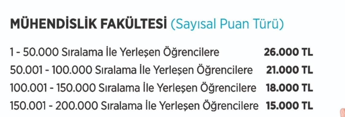 tanktopenes's tweet photo. @egzositozzz @ksaparlamnt kendi lisesinden cikip tip kazananima bile 7k verirken 199.999 yapip he4hangi bi muhendislige yerlesene 15k verecekleri mantikli geliyorsa bisey diyemem dostum https://t.co/ecbpuO9wcp