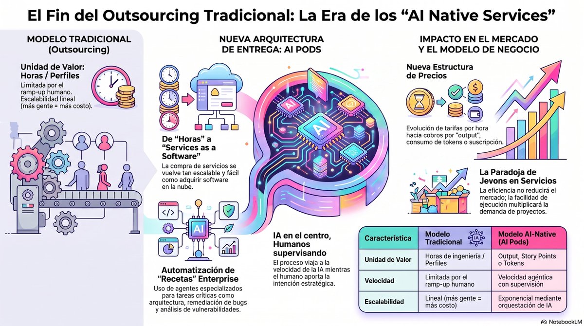 NubePeru's tweet photo. https://t.co/GBovxdeDop