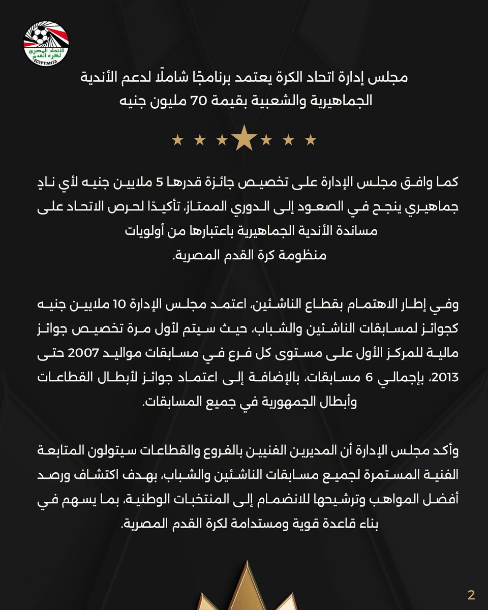 elseiasy's tweet photo. #السياسي
#اتحاد_الكرة

مجلس إدارة اتحاد الكرة يعتمد برنامجًا شاملًا لدعم الأندية الجماهيرية والشعبية بقيمة 70 مليون جنيه 🗒️🔴 https://t.co/tdUor2INmm