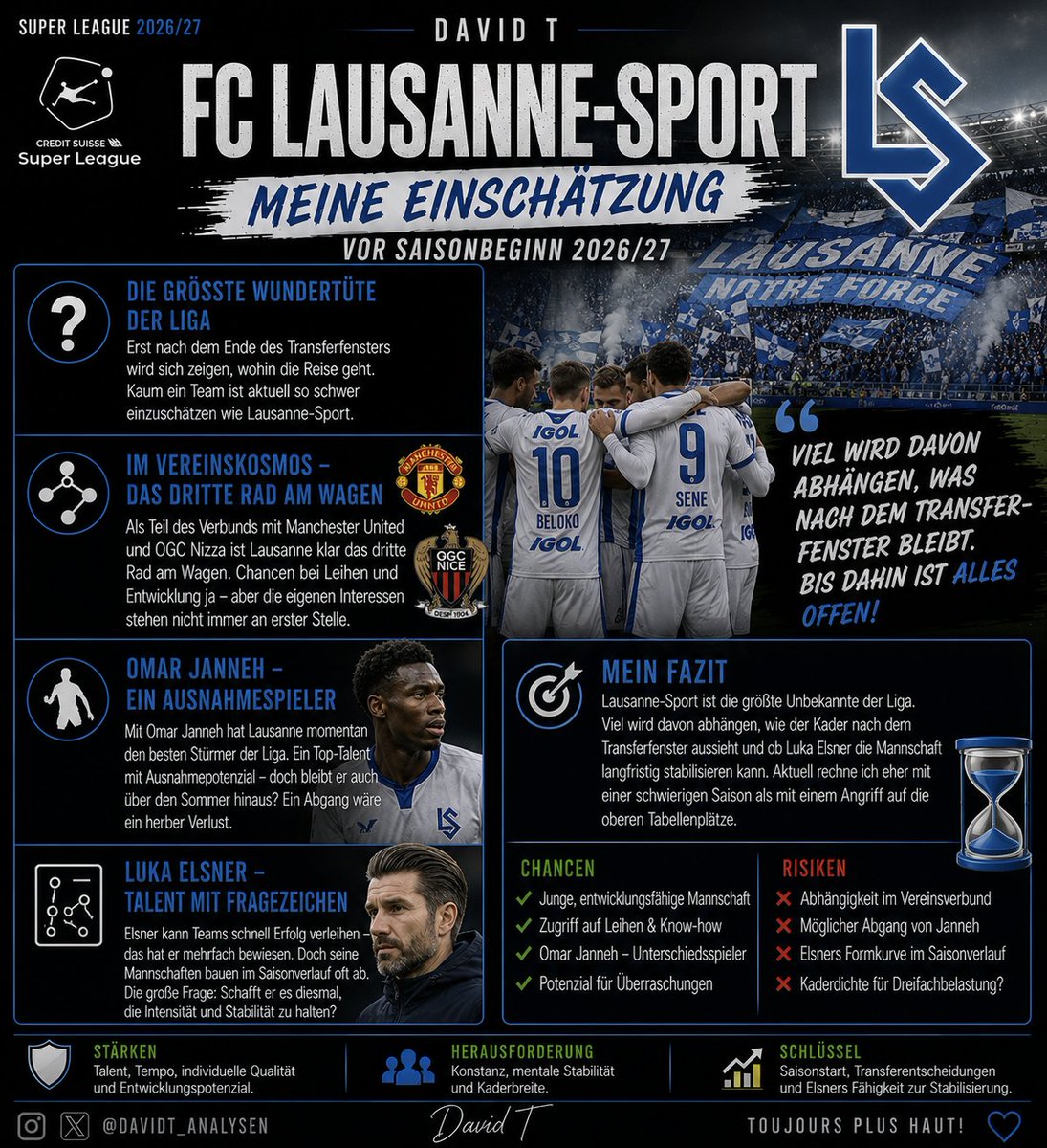 fHoppyDT's tweet photo. #saisonprognose #superleague #suisse #fcthun #fclausannesport https://t.co/y65WIzJeKp