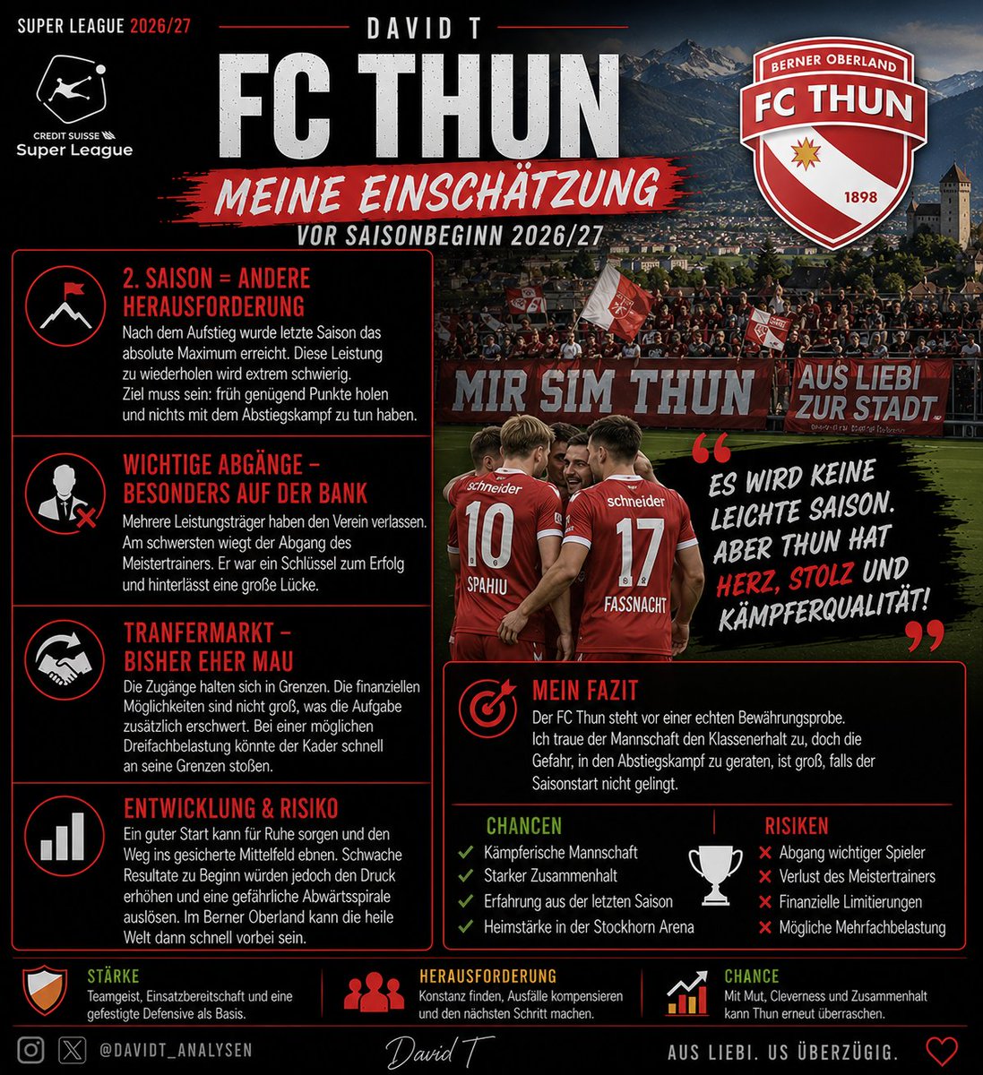 fHoppyDT's tweet photo. #saisonprognose #superleague #suisse #fcthun #fclausannesport https://t.co/y65WIzJeKp