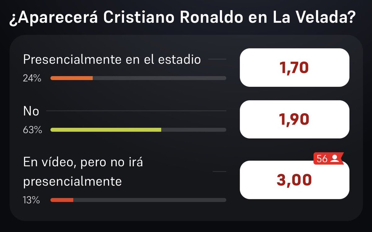 Analistas_Tenis's tweet photo. Me dice esto mi hermano que es piloto de aviones. ¿Será el de Cristiano? Le veo posibilidades https://t.co/EYhh4Xg0mT