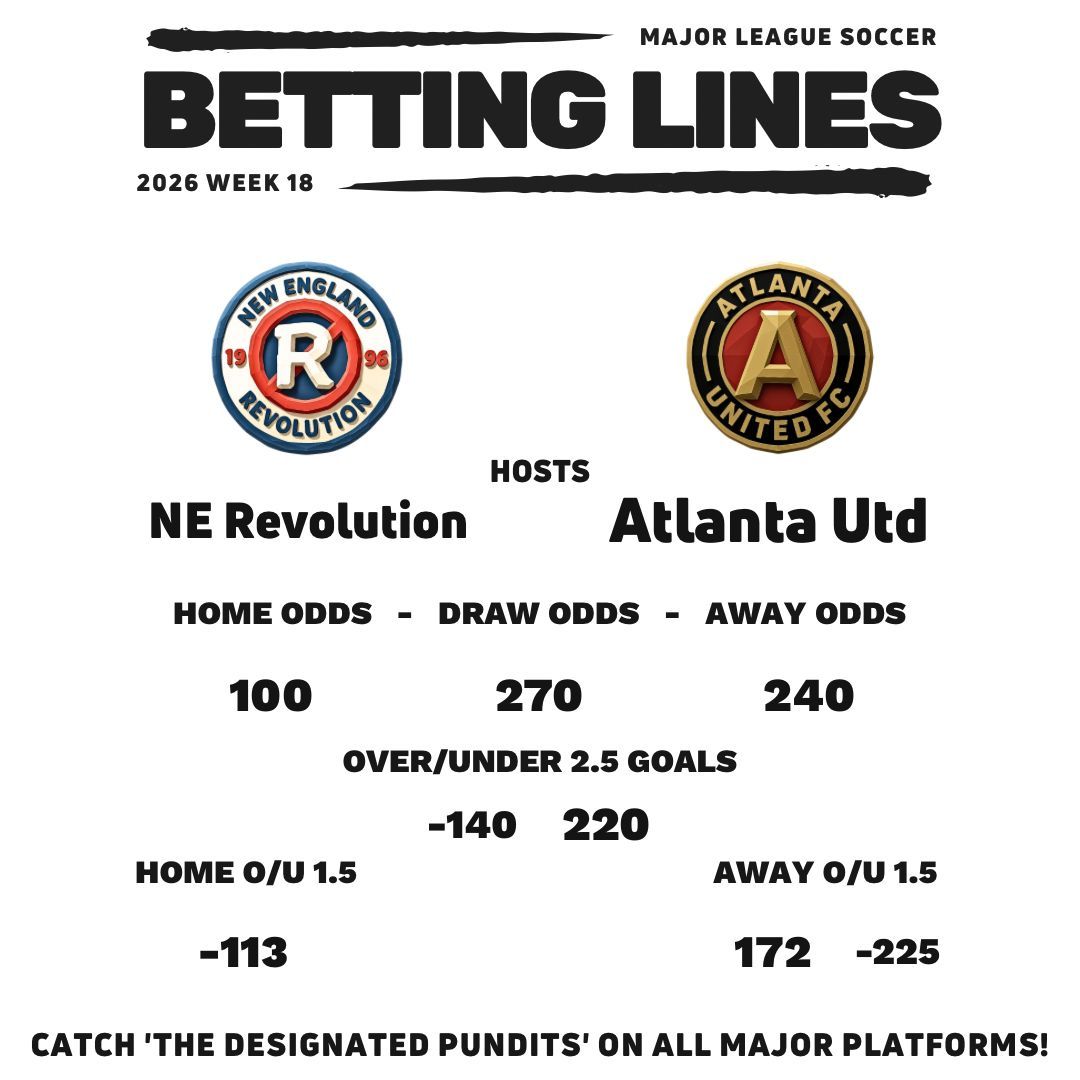 BobVSoccer's tweet photo. The Revolution have been on fire at home, and hosting Atlanta United has to have them feeling good. 

I like a low goal total in this, so I am pairing the Revs on the double chance (win or draw) with an under on 3.5 goals. 

#NERevolution #MLS #MLSbets https://t.co/Nhrn35CCZT