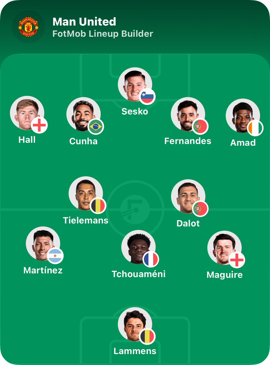 PrimeeIceman's tweet photo. @TheBionicDam @Vararse_ Both fullbacks inverting at the same time is defo grounds for a shit rest defence vs counters ngl

I’d rather have this (if we do sign Tchou, which I’d rather not) https://t.co/NDJ5BVanA6