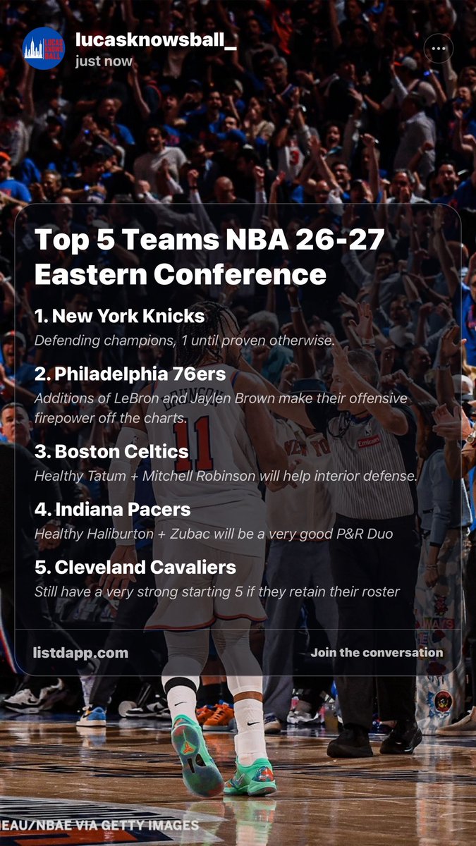 List'd tweet media