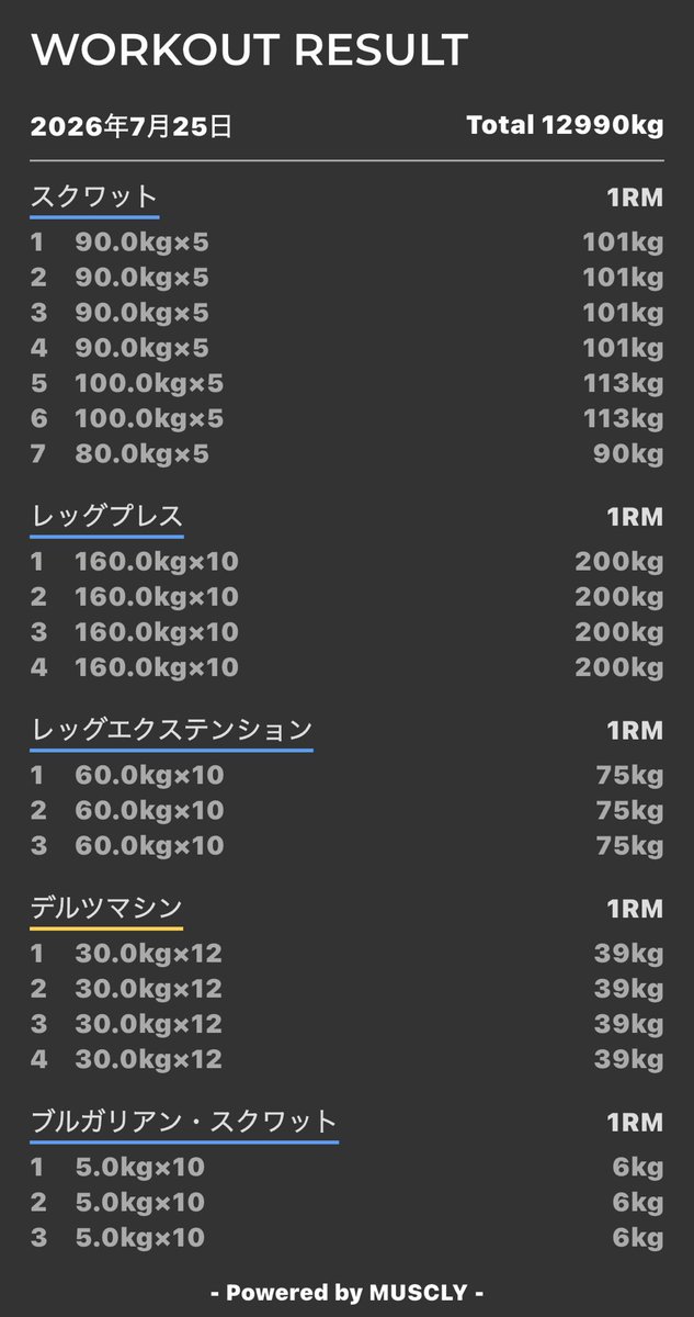 tszn66757's tweet photo. #脚　#筋トレ #MUSCLY
久々に体重測りました
内心ワクワクでした
変わらず73.8でした
思い当たる節しかないです https://t.co/yGdz3s7um6