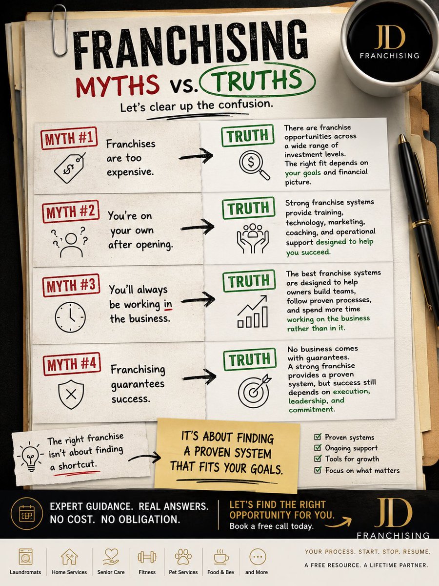 jdfranchising's tweet photo. https://t.co/V2j2loRGrI