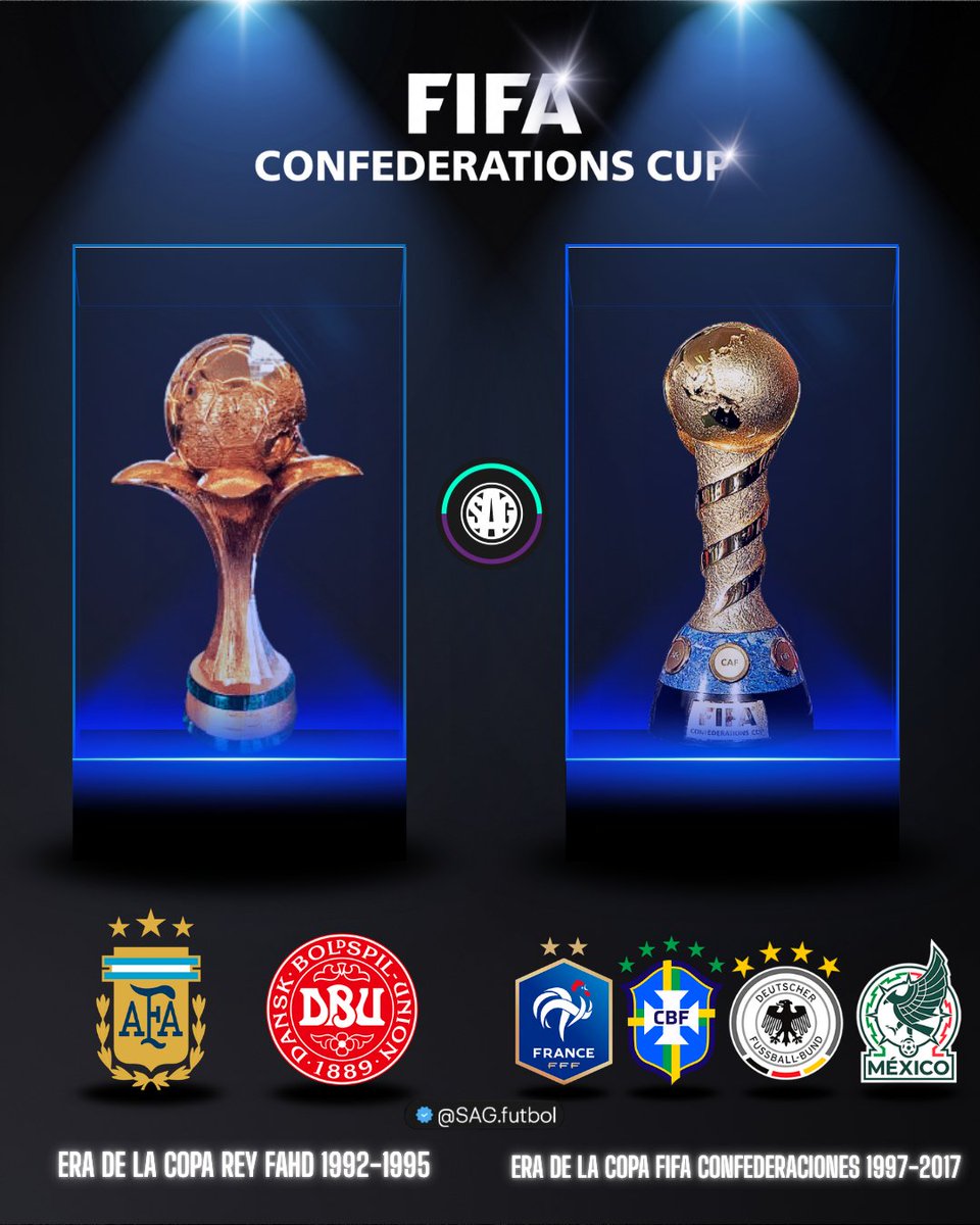 SAG Fútbol tweet media