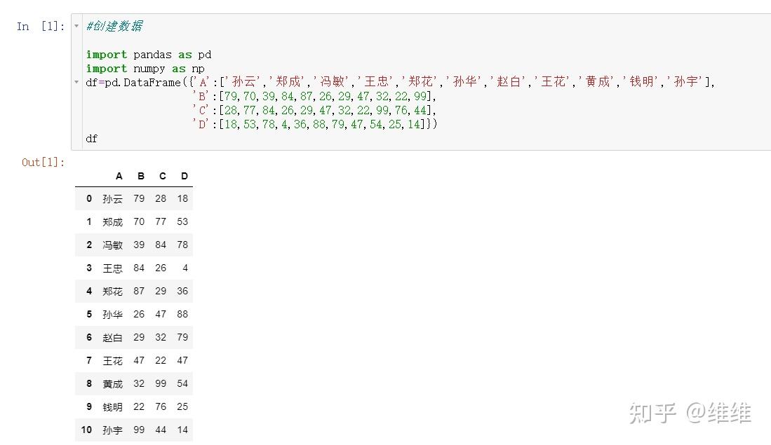 KrispinClanders's tweet photo. Just nailed my first Python data cleaning script today!  Learned so much about pandas in one afternoon – tiny win that feels huge. #LearningJourney #PythonForBeginners， https://t.co/ScirhEq05C