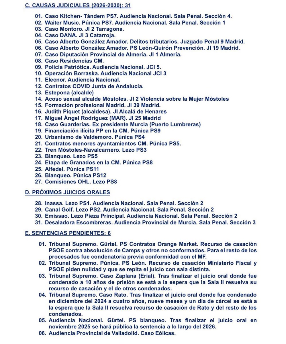 estrell01081487's tweet photo. @Justiciaymta @MalagaMarichu Es verdad me acuerdo ese M.Rajoy como vivimos ; bajo todos los impuestos , quito impuesto al sol , al copago ,  quito el iva , selos puso a las grandes empresas , bancos  etc , es verdad para los trabajadores era una fiesta , el barbas conocido  m.rajoy  
Es ironía lo que dicho https://t.co/0DLbDDH9Lt