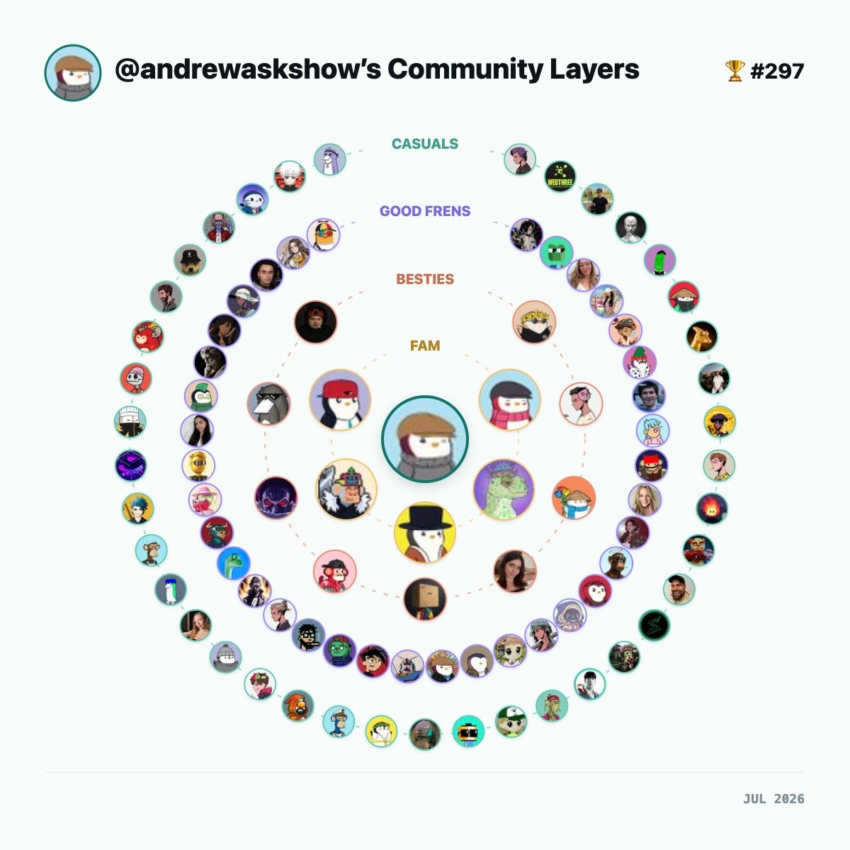 Andrew Forte tweet media