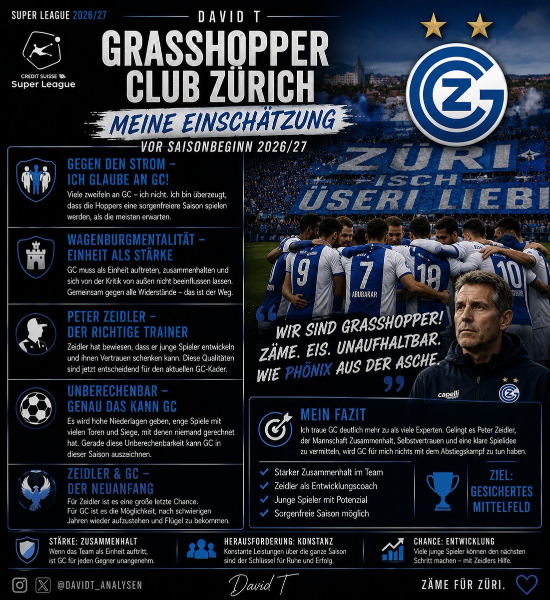 fHoppyDT's tweet photo. #superleague #myprediction #saisonprognose #football #grasshopperclub #fcsion https://t.co/Ag5xKAT9xP