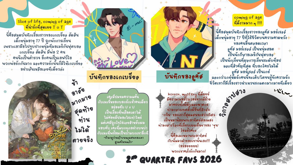 fsrobot_'s tweet photo. @Ailime13Novels เราชอบนิยายคุณมากนะคะ!🫶✨ อ่านบันทึกวัยรุ่นของหนุ่มน้อยสองคนไป ชอบจนเอามาใส่ใน favs ของเราเลยค่ะะ🤩 ตอนอ่านยังคิดเลยว่าคุณนักเขียนเก่งจัง ตอนนึงก็ยาวมากแต่อ่านแล้วยิ้มไม่หุบตั้งแต่บรรทัดแรกจนสุดท้ายเลย ดีเทลก็ดูแน่นแบบคงจะรีเสิร์จเยอะมากแน่ ๆ ปกติเราไม่อ่านนิยายที่ยังอัพไม่จบ- https://t.co/sEtK2htPwz