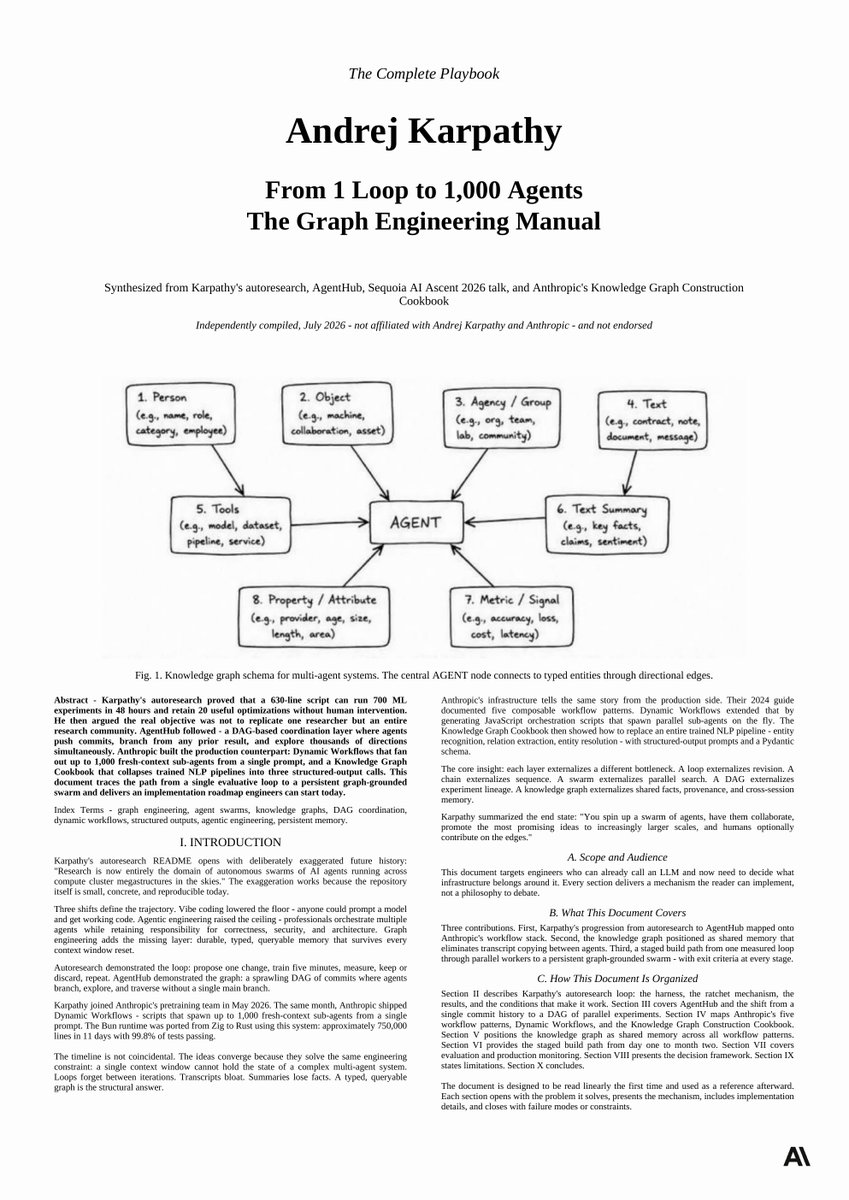 Serantych's tweet photo. Andrej Karpathy just dropped 12-page PDF on "Graph Engineering" for multi-agentic systems

the shift: Karpathy's loop runs 700 experiments and forgets all of them. A graph remembers forever

here's the full system:

step 1 → build one loop: generate, critique, revise. 630 lines, 700 experiments in 48 hours

step 2 → go parallel: agents in separate worktrees, same repo, different branches, no conflicts

step 3 → add a knowledge graph: extract entities, resolve aliases, assemble typed edges, query through subgraphs

step 4 → ground your evaluator: it checks claims against graph edges, not vibes

step 5 → plug the graph as shared memory. workers write to it. evaluators fact-check against it. Loops persist overnight

step 6 → the agent forgets. the graph does not. stop rebuilding context from scratch every session

Karpathy ran 1 agent in 1 direction. Anthropic's graph runs 1,000 with shared memory - same model, it's the architecture

this 11-page PDF changed how I'm building multi-agent systems today

read it now - then explore the full graph engineering article below ↓
