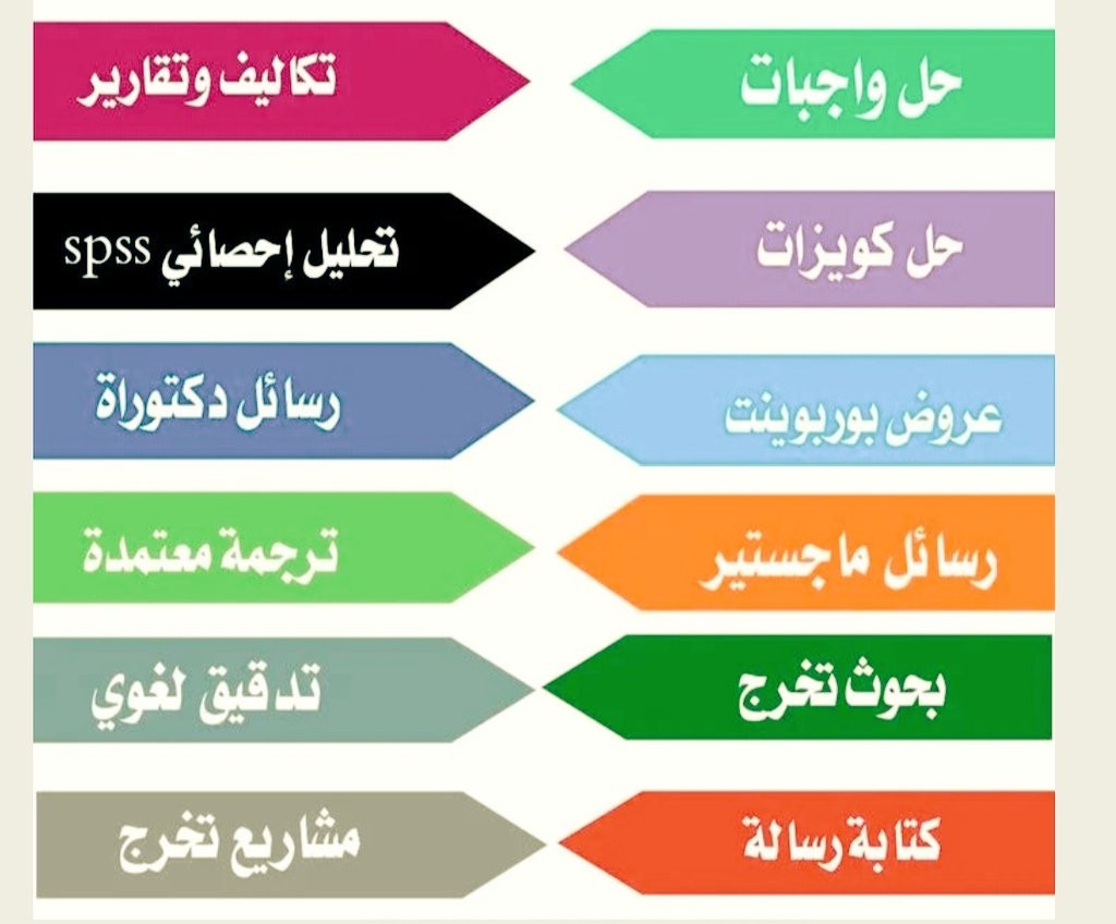 AHD783's tweet photo. عروض بوربوينت
كتا��ة خطة بحث تخرج تخصص
 سياسة_الاقتصاد_الدولي
برمجه 
ماث 
جافا 
حل واجبات انجلش 
كتابة خطة بحث تخرج 
جامعة الملك عبدالعزيز 
جامعة المجم��ة 
جامعة ميد اوشن 
جامعة الكويت
جامعة الملك فيصل
https://t.co/q7uZ5YS3SV https://t.co/OdCQJDtqU8