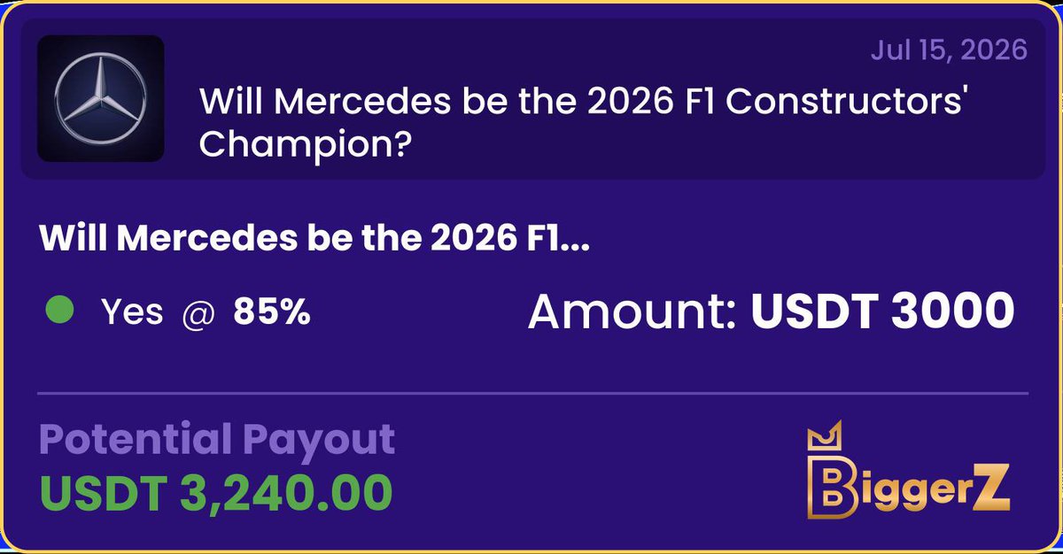 WaltonBeni's tweet photo. Wow, the new BiggerZ V2 interface is actually so clean. Just locked in a quick F1 bet and the speed is unreal compared to before. 🏎️ https://t.co/3OXOMBWEHb