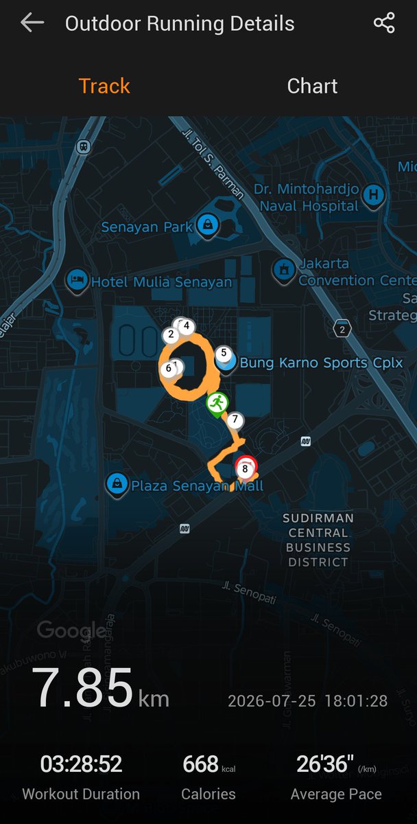 BadutTae's tweet photo. ikutan yoon, gue + zumba dadakan ya td.. gue siap desember menjadi baddie✨ https://t.co/hrprsSdo6i