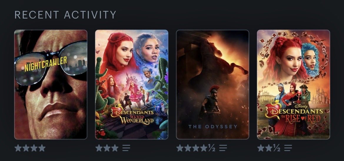 butyoustill's tweet photo. girl who just watches anything https://t.co/oh6FGxO24m