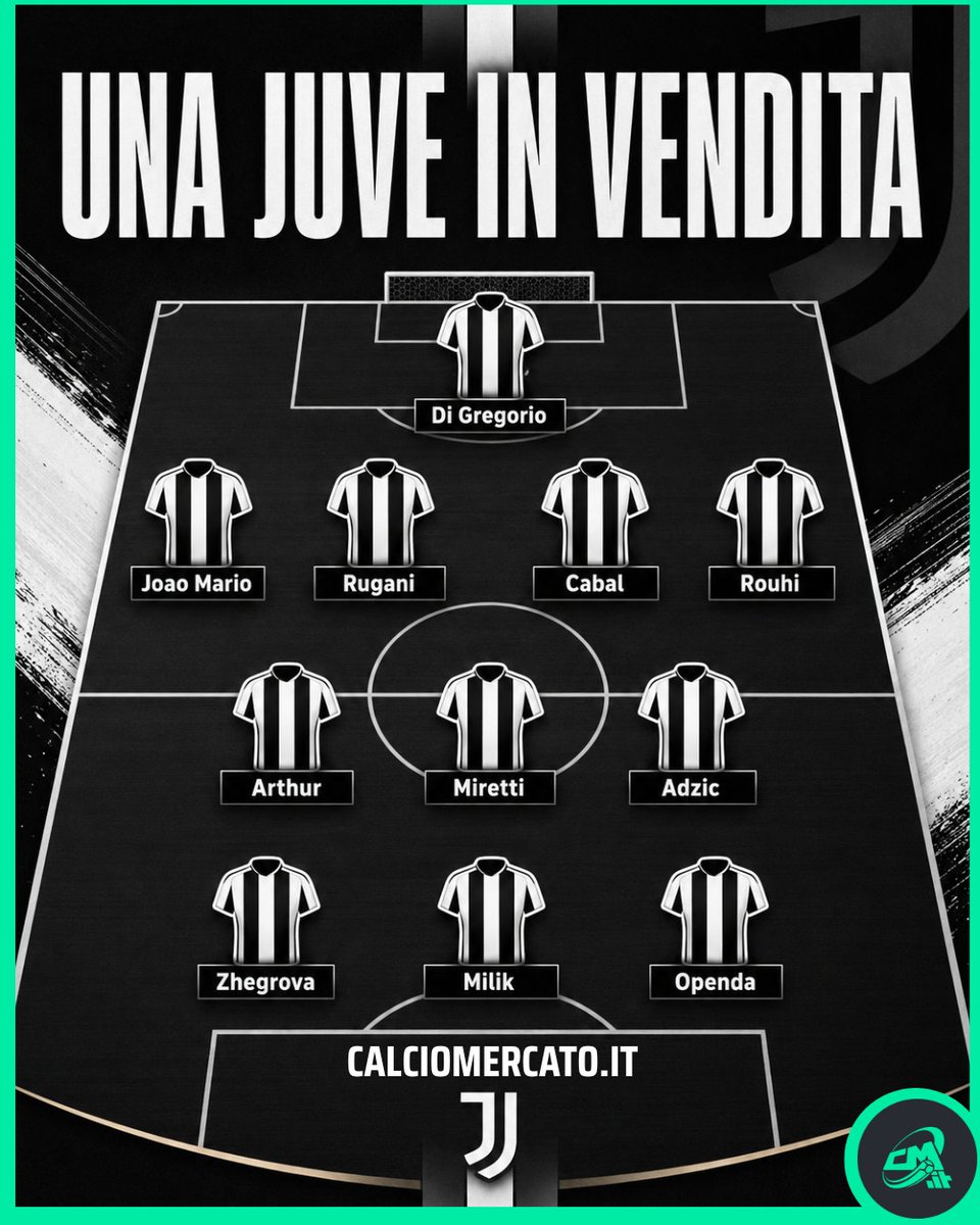 calciomercatoit's tweet photo. ⚪️⚫️C'è un'intera #Juventus in vendita.

Una formazione, senza contare anche #Perin e #Gatti potenzialmente in bilico, da cui ricavare un tesoretto e soprattutto liberare gli slot per i nuovi arrivi di cui ha bisogno Luciano Spalletti.

Chi meriterebbe una conferma tra questi? https://t.co/x2NIkupdVJ