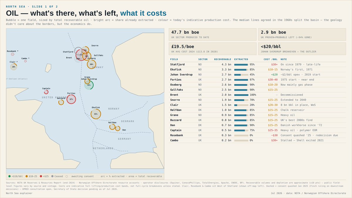 DummyThink's tweet photo. @7Kiwi And yet they are trivially small and expensive fields https://t.co/JBqXdfpvbT
