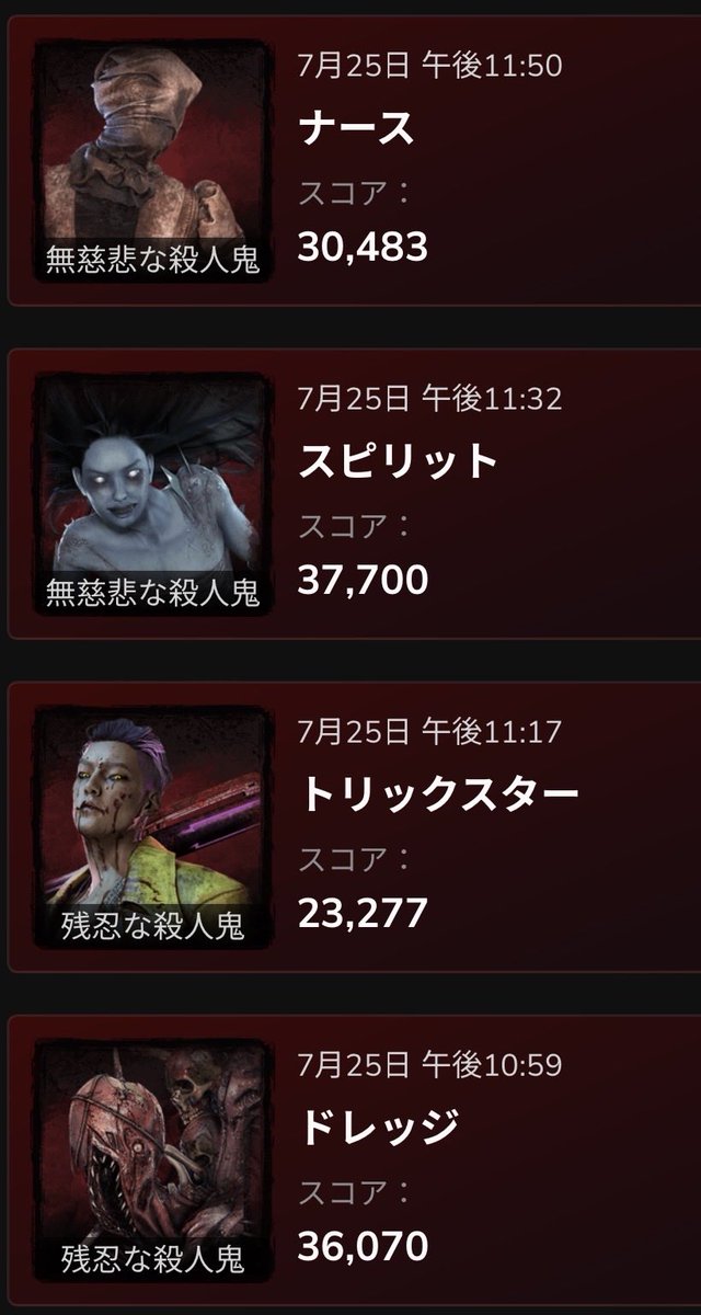 DbDojisan's tweet photo. イベント前に行けました。
米は数えていませんが、少し気楽にはなります。
今日は結構調子が良かったdeath。たまにはこんな日もないとね🤘#DbD https://t.co/2GA5NcfZjR