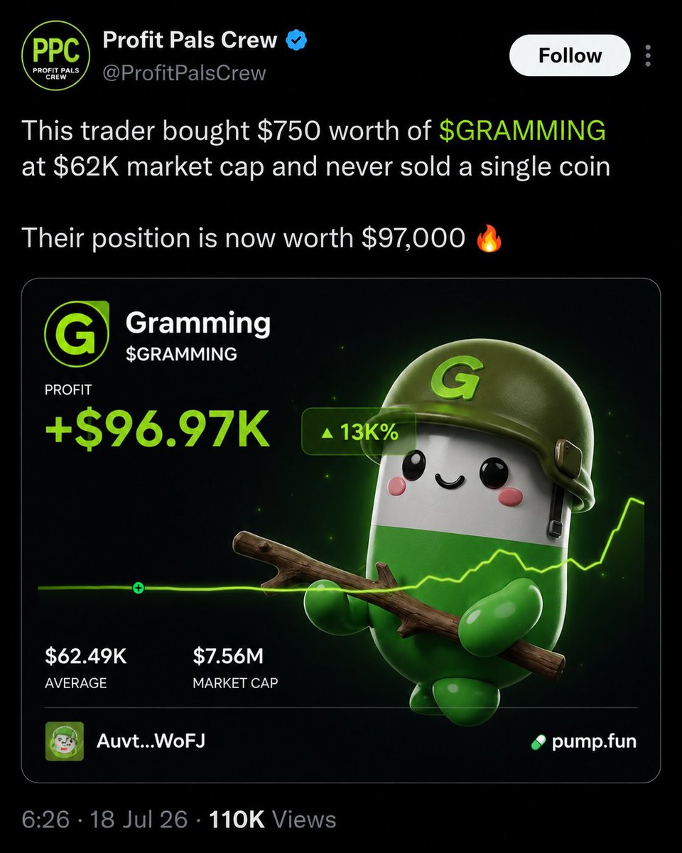 profitpalscrewx's tweet photo. Started posting $GRAMMING at 10K MC.

Now up 20x

Still posting.

Still holding.

Still gramming.

One day, every $GRAMMING believers will post screenshots like this,  they won't be edits.

They'll be history. https://t.co/eP7gN3caEc