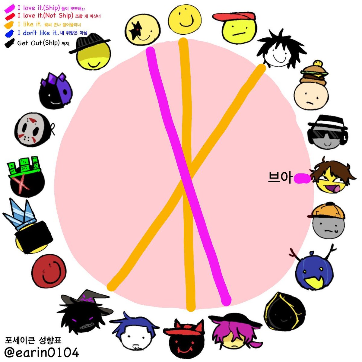 새우티김 tweet media