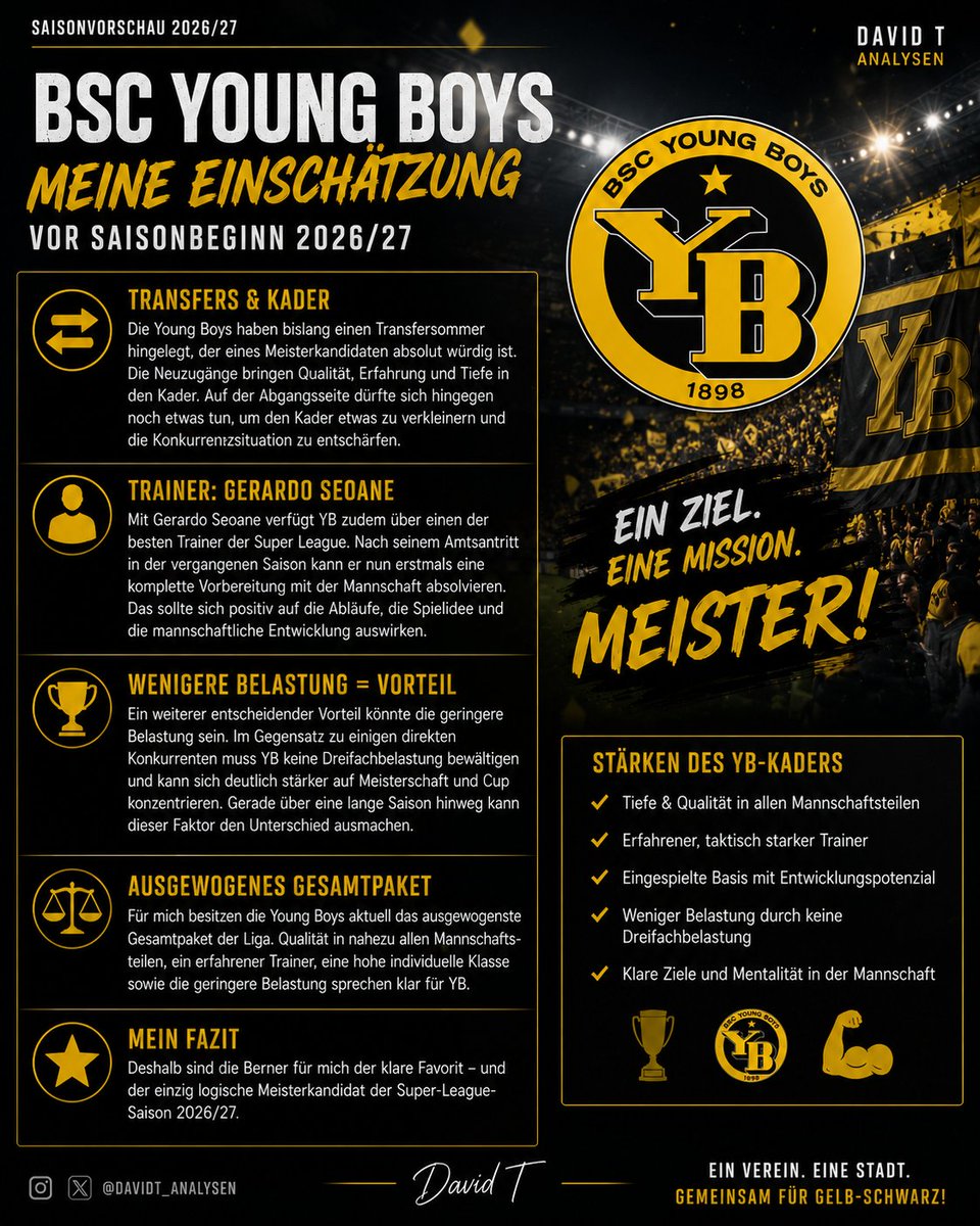 fHoppyDT's tweet photo. #fcbasel #bscyoungboys #schweizerfussball #myprediction #saisonvorschau #superleague https://t.co/XzVsANQveE
