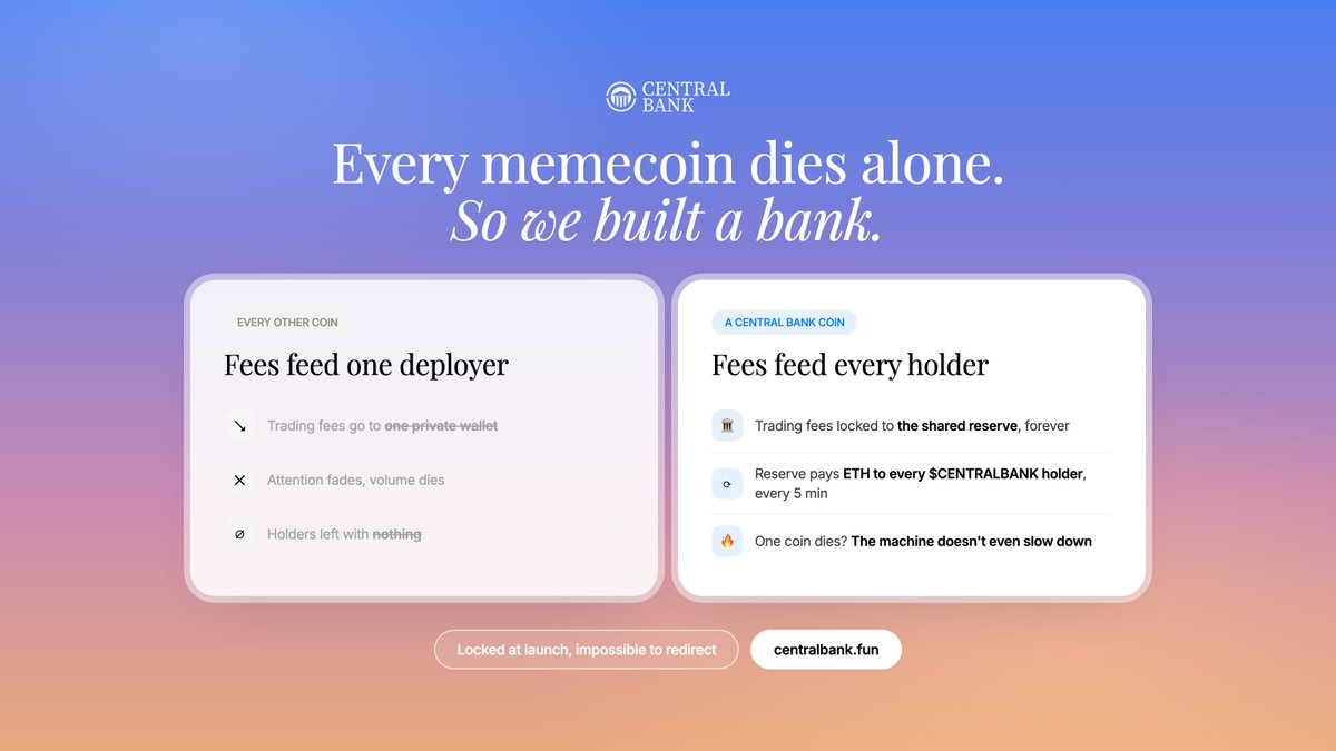 centralbankRH's tweet photo. Why this is a good idea, in plain words.

Memecoins print insane fees. Almost all of it flows to one deployer wallet, and when the coin dies, it dies with it. Holders get nothing. Ever.

We flipped it. Every coin launched through Central Bank has its trading fees locked to one shared reserve at launch. Not a promise, a parameter in the launch transaction. Impossible to redirect, even for us.

That reserve pays ETH to every $CENTRALBANK holder, every 5 minutes.

So you stop playing "pick the one coin that survives." Coins can come and go. The fees all land in the same place, and that place pays you.

One coin dying doesn't kill the machine. It doesn't even slow it down.

https://t.co/22pvn8YhKT