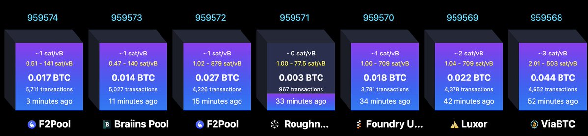 RiglyBlockParty's tweet photo. The party yacht has set sail and we're in our 2nd hour... 

You can monitor hashrate @ckpooldev! 

https://t.co/N03lrWXRES 

So far, the blocks are going to BIG mining. Still, we persist. https://t.co/cT3U908kCA