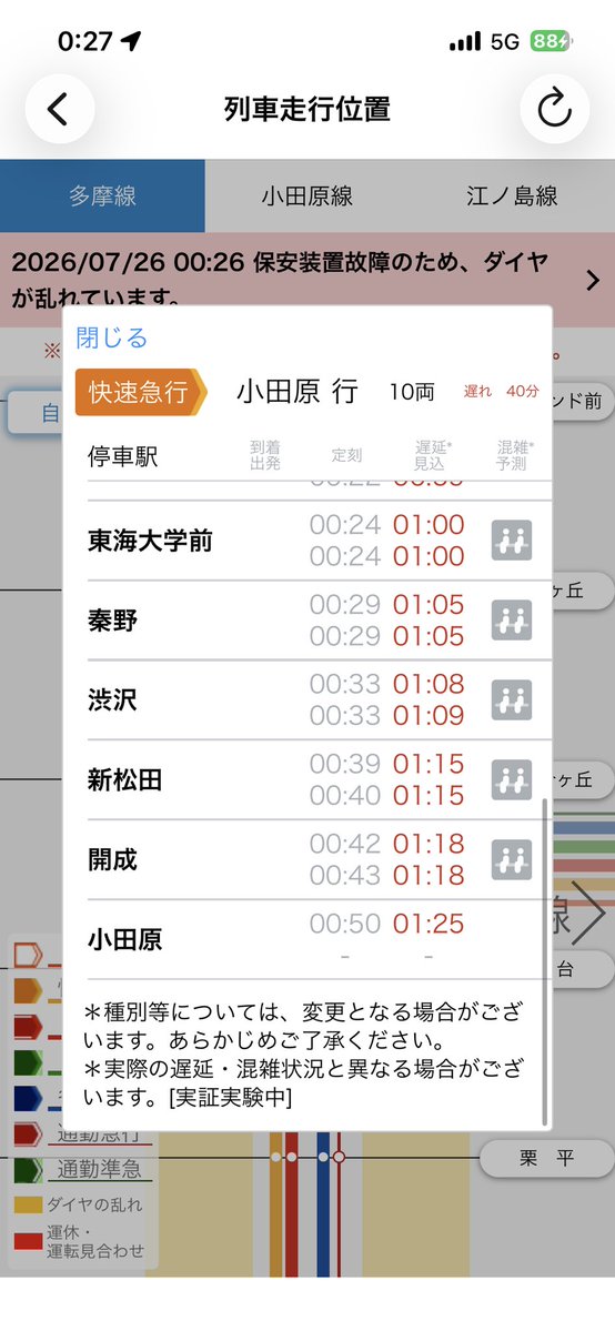 hiro_01280606's tweet photo. 逆に乗ってみたいもんな https://t.co/5ZJJ5Sa9Z2