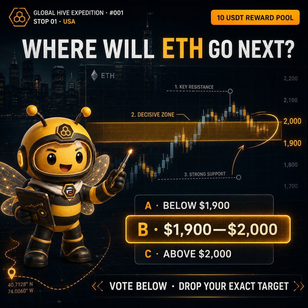BEXTX_Global's tweet photo. 📌 Campaign Details & Rules

🐝 BEX Little Bee · Global Hive Expedition #001

📍 Stop 1: USA 🇺🇸

📅 Campaign Period

July 25, 23:59 – July 28, 23:59 (UTC+8)

📌 How to Join

✅ Follow @BEXTX_Global
✅ Retweet the main campaign post
✅ Vote in the official X Poll
✅ Reply in the following format:
Target price + short analysis + BEX UID
👉 Register on BEX and get your UID:
https://t.co/v8Ajlzgu3B

🎁 Rewards

The giveaway will be unlocked once the post reaches 50 valid comments!

We’ll randomly select 10 lucky participants, and each winner will receive 1 USDT worth of BEX tokens.

📋 Valid Comment Requirements

✅ Each comment must come from a unique X account
✅ Each comment must include a unique and valid BEX UID
❌ Duplicate accounts, duplicate UIDs, and invalid entries will not be counted

⚠️ Only users who complete all required tasks and provide a valid BEX UID will be eligible. Rewards cannot be distributed without a valid UID.

🏆 Winners will be randomly selected using a public giveaway tool to ensure fairness and transparency.

🌍 Follow @BEXTX_Global and join the Global Hive Expedition as we explore crypto hotspots around the world!
#BEX #GlobalHive #BeeExpedition #ETH #Ethereum #Crypto #Web3