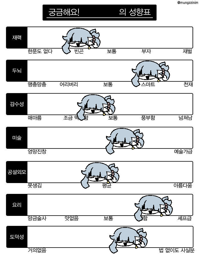 gugu2487's tweet photo. 9몬 https://t.co/q22tRSiYK9