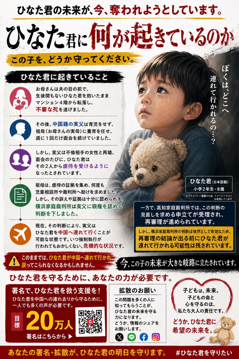 Aco20co22's tweet photo. #ひなた君を守りたい
不貞、侮辱、横領、資金の詐取、嘲笑していたこと、17万人以上がすべて把握しました。
住所も偽り、表にも現れず　否定できないなら　それが揺るぎない真実。
人道も尊厳も踏みにじったその行い　
誤魔化せると思わないでください。
#stop虐待
署名→✍️https://t.co/SHUCGBMPLc https://t.co/j9HIx6HljL