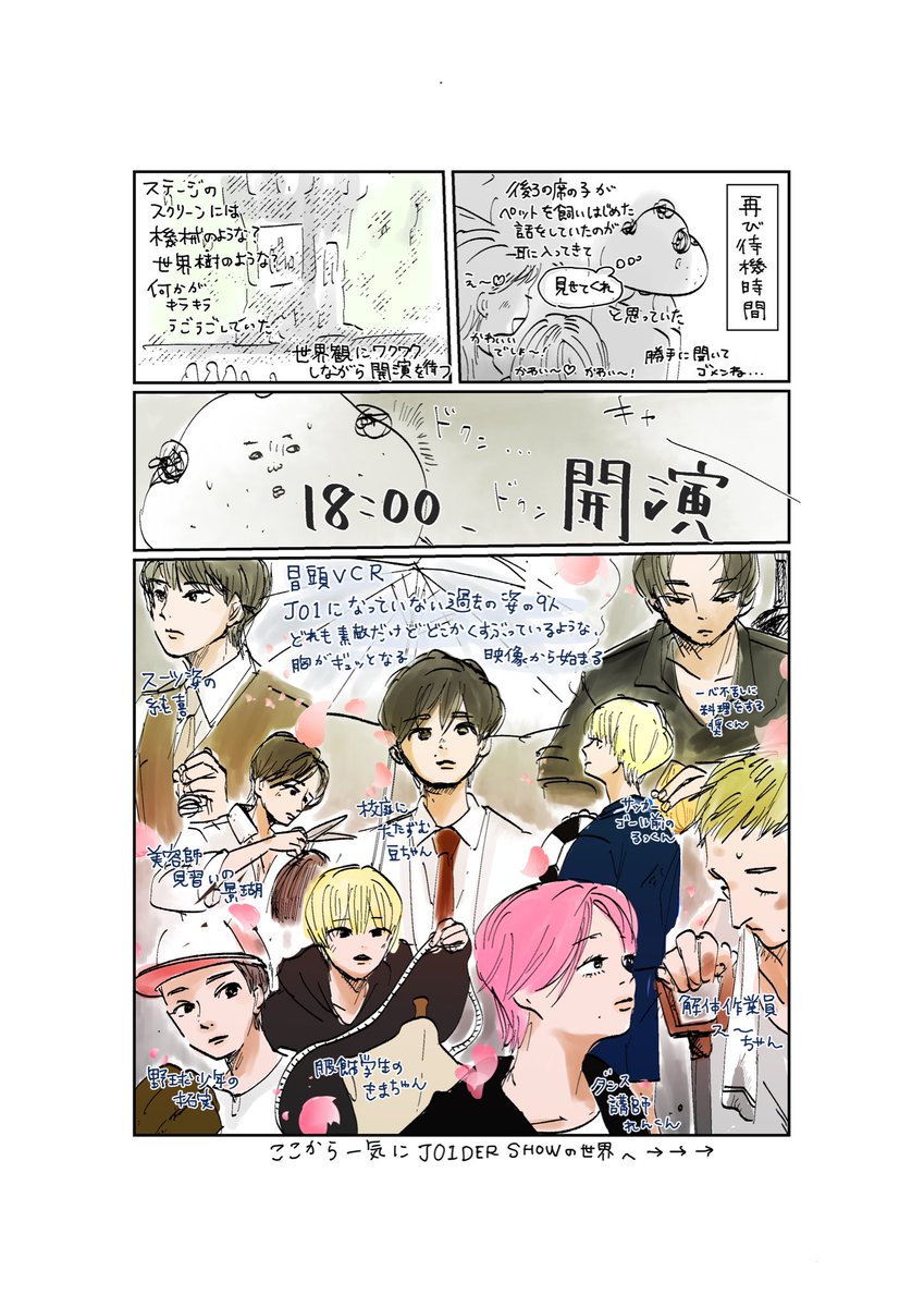 chiiiiol's tweet photo. 絵日記その②
ちょっとだけしんみりしたこと書いてあるので、そういうの苦手だな！て方はスル〜してください🙇‍♀️ https://t.co/ONpMpipjMs