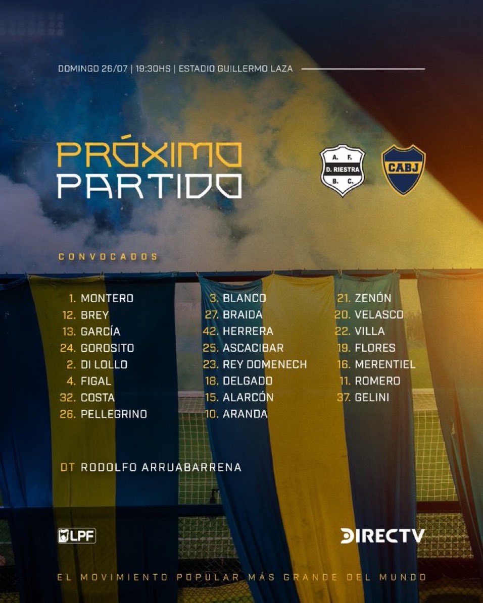 Augustocesar22's tweet photo. Convocados Vs Riestra
(Se confirma el adelanto de anoche)
✅ F. Herrera
❌Paredes https://t.co/BXtAqHgJoI