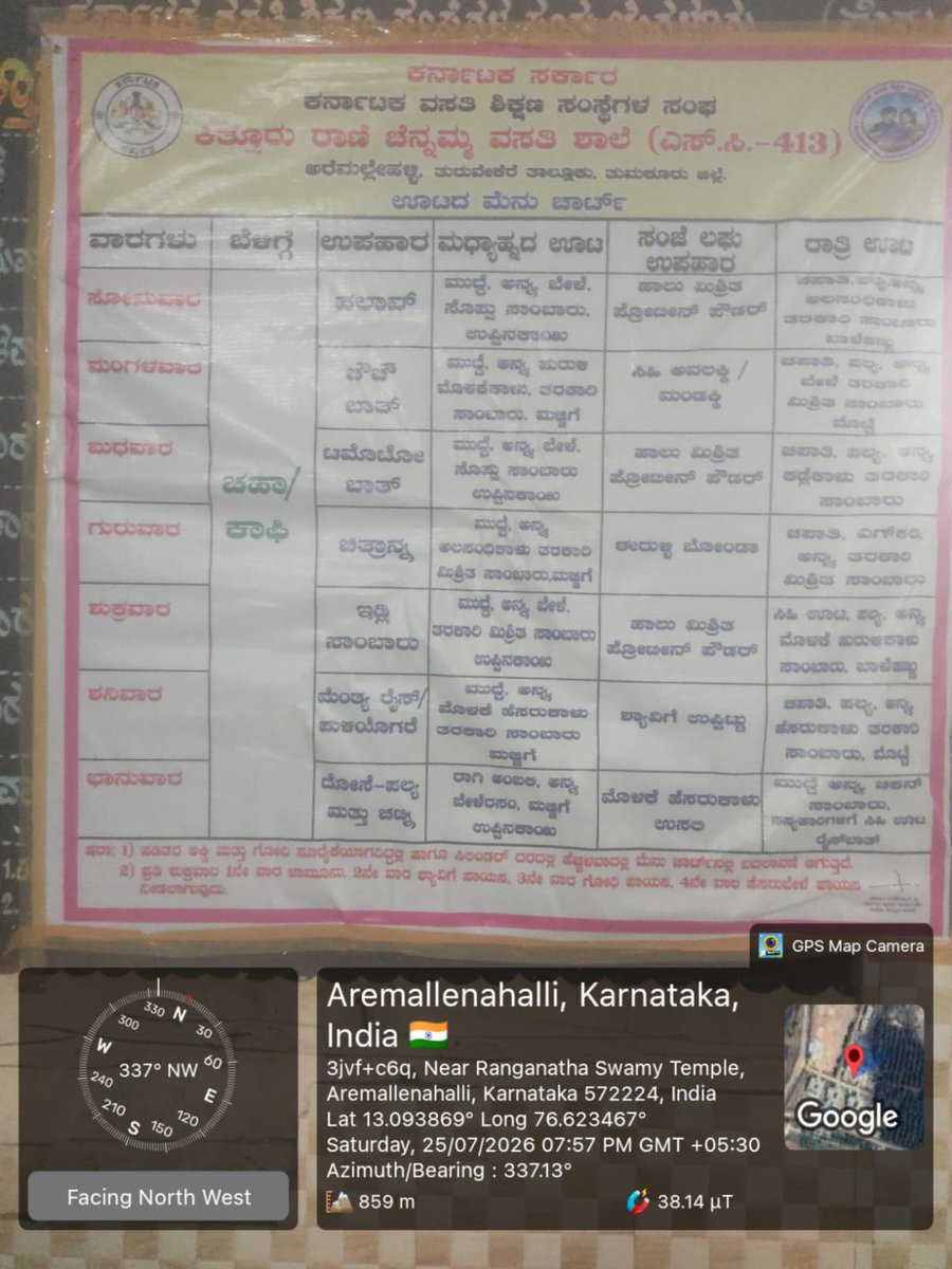 Krcrs_SC413's tweet photo. Today's dinner
#SocialAudit_SWDMeals https://t.co/6co2yvVQEG