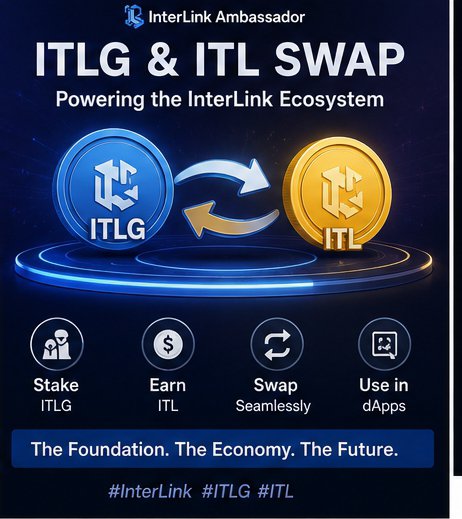 Ibrahim0108855's tweet photo. 🌍 The future of InterLink is built by its community. Stake ITLG, swap with ITL, and support the growth of a decentralized ecosystem. #InterLink #ITLG #ITL https://t.co/H9Fl7hjA4V