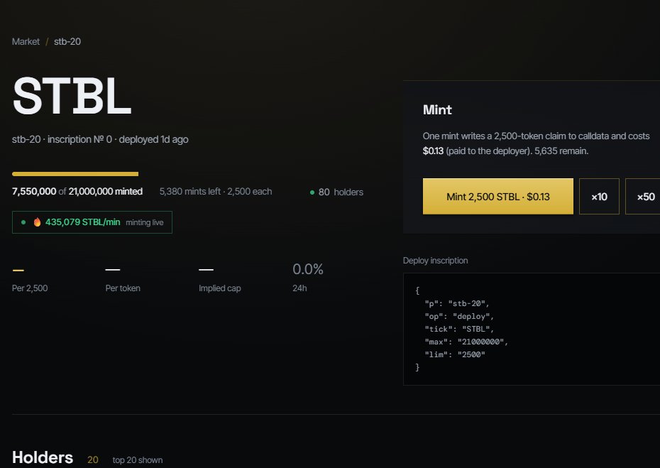 robinlaunchpad's tweet photo. STBL Soldout before the game launch? https://t.co/T84SOYo7S1