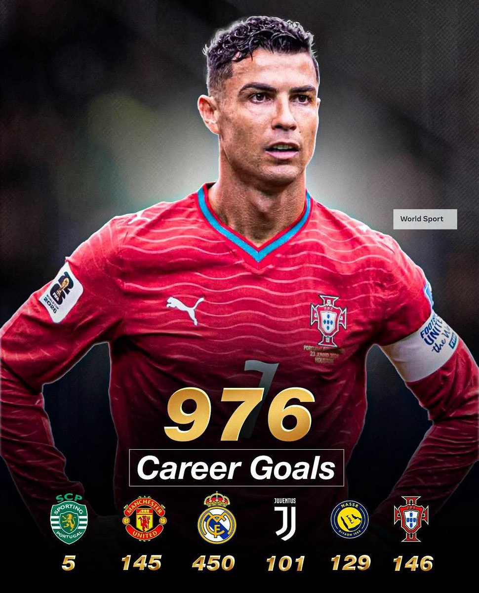 GoalWire tweet media