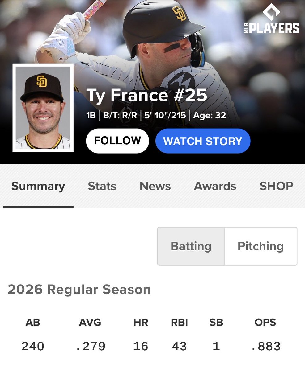 MLB Deadline News tweet media