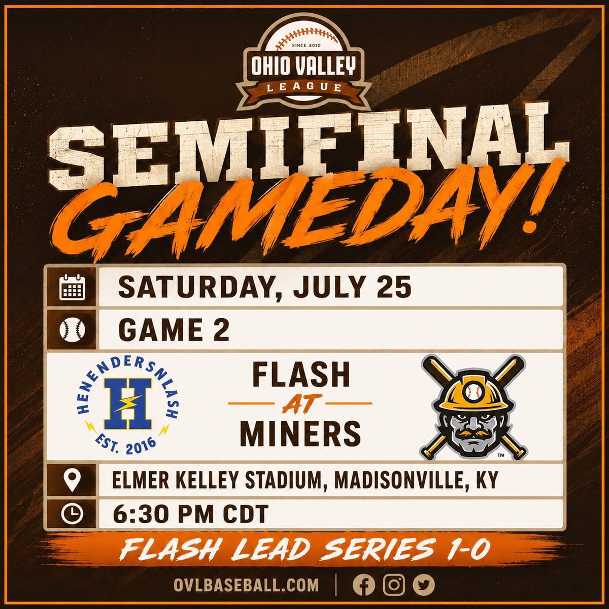 Ohio Valley League tweet media